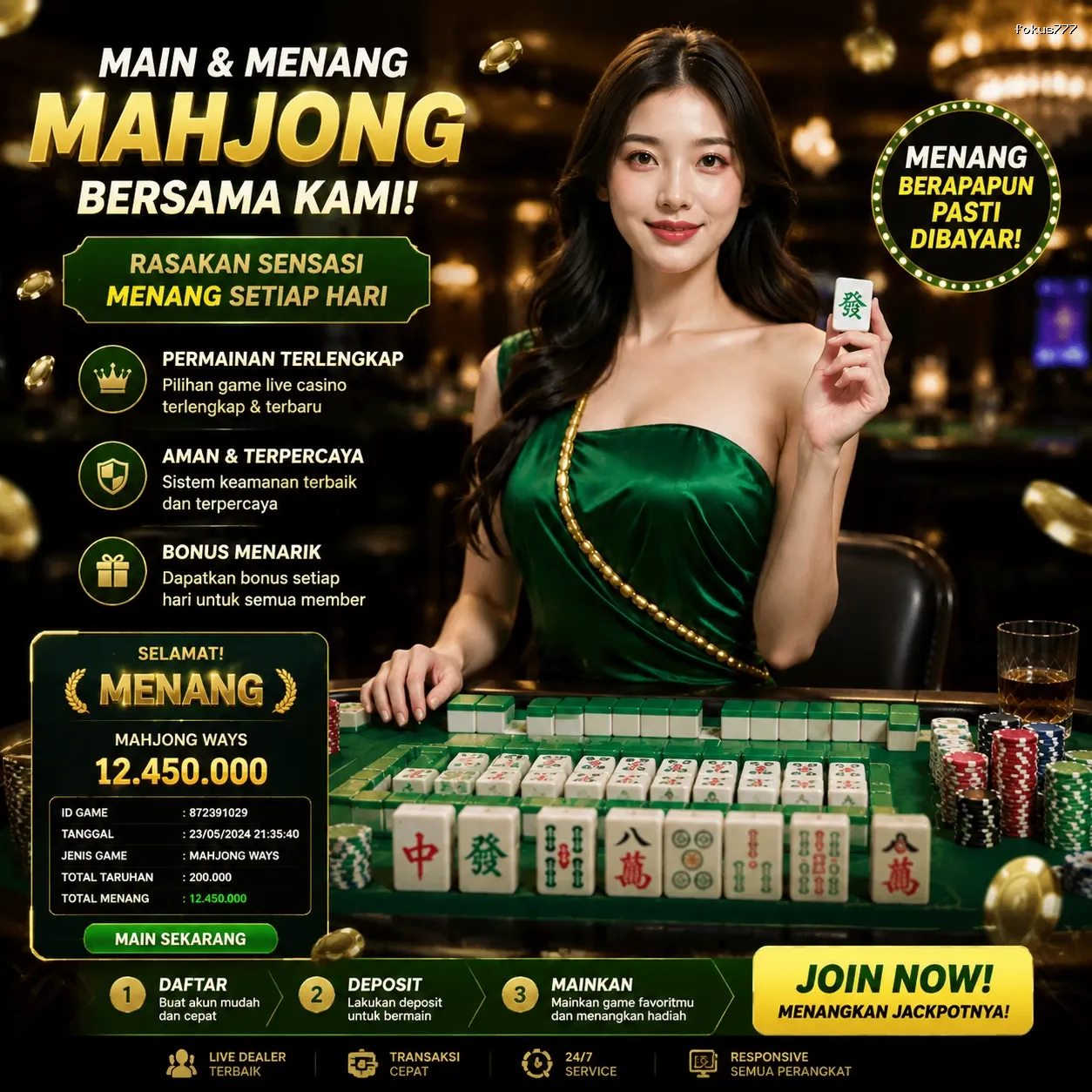 Bagaimana fokus777 Mengubah Cara Kita Bermain Game Online
